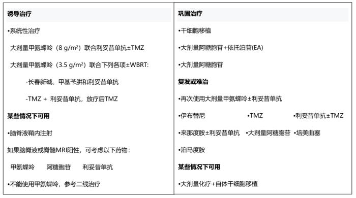 H & r block assessment test answers