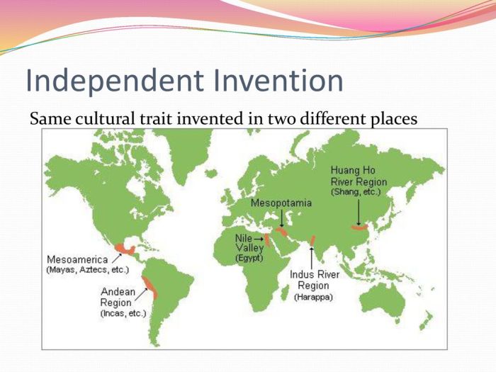 Independent invention ap human geography