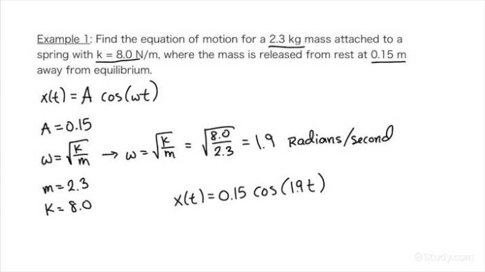 Ap physics 1 simple harmonic motion mcq