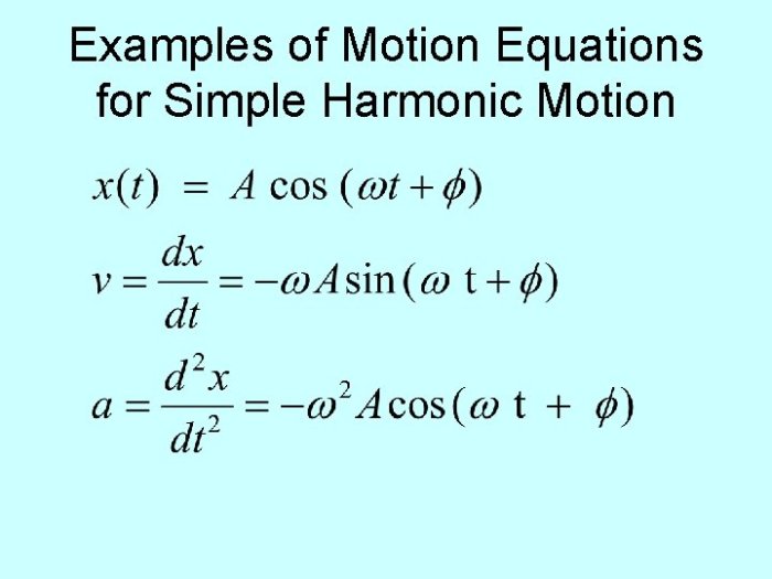 Ap physics 1 simple harmonic motion mcq