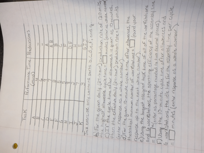 Multiplication task solving tricky