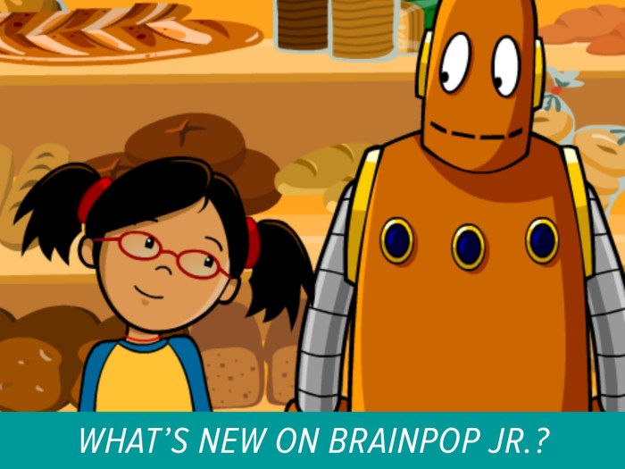 Brainpop jr grams and kilograms