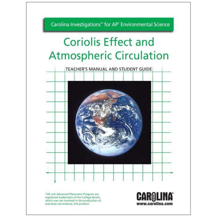 Coriolis effect pressure air high weather equator low wind moves storm climate science when mass hemisphere earth formation typhoon unit