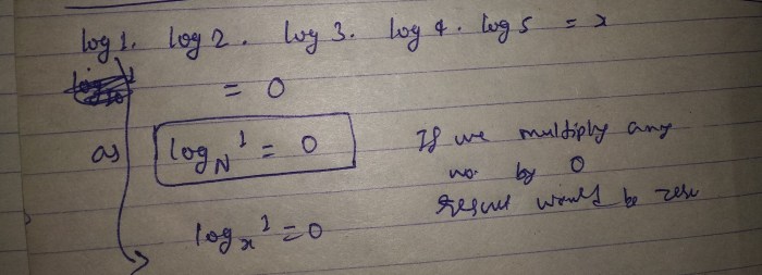 What are the potential solutions of log4x+log4